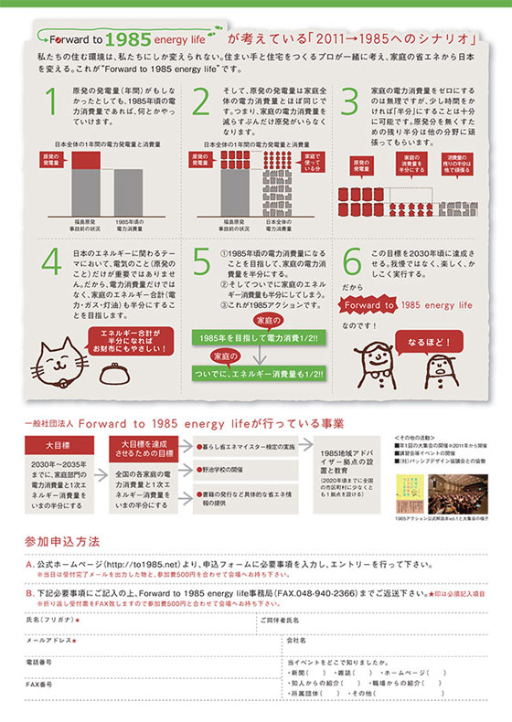 Forward to 1985 energy lifeu2013H̑Wv